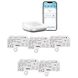 Homematic IP Access Point 2 + 5X Schalt-Mess-Aktor – Unterputz, Smart Home, Aktor misst Strom, steuert Geräte und Leuchten per App, Alexa & Google Assistant, Energie sparen