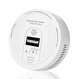 Gasmelder Erdgasdetektor CH4/Propan/Methan 100% Batteriebetrieben - Kombinierter Gasalarm mit Optischem & Akustischem Alarm - Gassensor für Sicherheit in Haushalt (Keine Batterie enthalten)