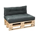 Bodyprotect Palettenkissen Outdoor & Indoor, 2er Set aus Sitzkissen 120 x 80 x 12 cm + Rückenlehne 120 x 40 cm, Paletten Kissen, hochwertiger Möbelstoff in dunkelgrau