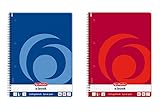 2x Herlitz Collegeblock / DIN A4 / Spiralblock / 80 Bl / je 1x liniert + kariert