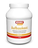 MEGAMAX Aufbaukost Neutral 1.5 kg - Ideal zur Kräftigung und bei Untergewicht - Proteinpulver zur Zubereitung eines fettarmen Kohlenhydrat-Eiweiß-Getränkes für Muskelmasse u. Gewichtszunahme