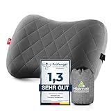 HIKENTURE Aufblasbares Camping/Reise Kissen mit Abziehbarem Kissenbezug, Ergonomisches Kopfkissen, Komfortables Nackenkissen für Reise/Outdoor, Inflatable Travel Neck Pillow(Grau), Baumwolle