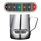 Thermometeraufkleber | Streifenkleber Thermometer | Temperaturanzeigeetikett für horizontale Kaffeetasse - Farbthermie mit Temperaturänderung