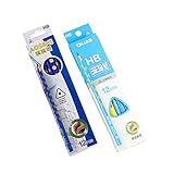 Homoyoyo 2 Boxen einfacher Bleistift schreiblernbleistift schreibutensilien the children trauzeugengeschenke paper tig bescherung + Schulbedarf studentischer bleistift bleistift