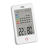 ADE Digitales Hygrometer innen mit Schimmelalarm | Feuchtigkeitsmessgerät mit Thermometer | Temperatur und Luftfeuchtigkeitsmesser | großes LCD-Display | weiß