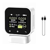 SFD-02 Formaldehyd Messgerät, Professioneller Formaldehydtester Professionelle Prüfung Formaldehydkonzentration, TVOC-Konzentration, Feuchtigkeit, Gefahrenbewertung