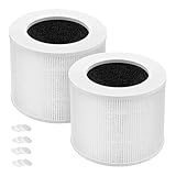 Miniatur-Ersatzfilter und Aromatherapie-Abstandshalter für hocheffiziente Luftreiniger, Luftreiniger, Aromen, Pads, Allergie-Entlastungsfilter