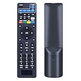 TRUCKON Neue Ersatzfernbedienung passend für Edision für Piccollo 3-in-1 Receiver