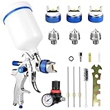 SternSinn HVLP Lackierpistole, Spritzpistole Lackierpistole mit 3 Düsen 1,4mm 1,7mm 2,0mm, Profi Lackpistole mit 600 ml Plastikbecher, Luftdruckregulierung
