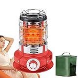 Terrassenheizungen für den Außenbereich, Heizung für den Außenbereich | Garagenheizungen | elektrischer Terrassenheizer, 1500 W, schnelle Heizung, tragbar, Ofen für Gewächshaus, Zelt, Blumenraum