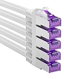 FGB 10 Gbps Patchkabel 3m x 5, RJ45 Netzwerkkabel CAT 7, (SFTP PIMF Schirmung) Kupfer Ethernet Kabel 3 Meter, DSL LAN Kabel Kurz CAT7 CAT6 CAT5, Weiß