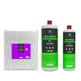 PODOROX E1 Epoxidharz Set mit Härter & Glasfasermatte | 1,5 kg Epoxidharz + 1 m² Glasfasermatte 300 g/m² | Reparatur & Laminier Set für GFK, Holz, Boote, Modellbau | Geruchsarm & Transparent
