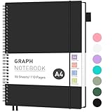 RETTACY Collegeblock A4 Kariert, Leichtgewicht Notizbuch A4, Blcok Ringbuch, 100gsm mit 55 Blatt / 110 Seiten zum Zeichnen, PVC Cover, zum Tagebuch, College, Konferenz, Reise, 21,5 x 27,9 cm - Schwarz