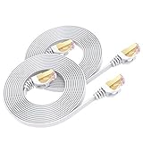 BUSOHE Cat 8 Ethernet Kabel 3 Meter 2-Stück, Hochgeschwindigkeits- Gigabit RJ45 LAN Netzwerkkabel, 40Gbps 2000Mhz Internet Patchkabel Kompatibel mit Router, Modem, PC, Laptop, Drucker (weiß)