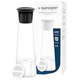 Wessper Glas Wasserfilter karaffe, 1 Liter, Wasserkaraffe mit micro Disc wasser filter, Glas karaffe mit Deckel, für filter Wasser und kalte Getränke, BPA-FREI – Schwarz