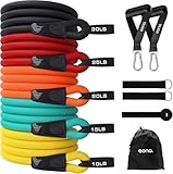 Fitnessbänder Set, 5 Trainingsbänder, Widerstandsbänder Krafttraining mit Großem Griff Knöchelriemen Türankerbefestigung Tragtasche