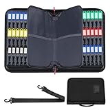 Tragbares Schlüsseltasche, Schlüssel Organizer mit Reißverschluss, Wasserdichter und Feuerfester Schlüsseletui mit 54 Haken und Bunten Schlüsselanhängern, Key Organizer für Büros, Hotels (Schwarz)