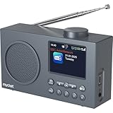 Mycket Tragbares DAB/DAB+ Radio, UKW Digital Radio mit 2025 Neuesten Signalempfängertechnologie, FM Wiederaufladbar Radio mit Bluetooth 5.0, Dual Wecker, 40 Voreingestellte, 2,4 'großes Farbdisplay