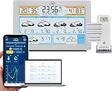 TFA Dostmann WLAN Wetterstation TFA.me ID-02, 35.8100, Profi-Wettervorhersage durch wetter.com 3 bis 6 Tage, Online-Portal, inkl Außensensor Funk, Max-Min-Werte, Warnfunktion, silber mit Batterien