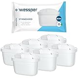 Wessper Wasserfilter Kartusche Kompatibel mit Brita Maxtra Wasser Kanne, Filter mit Aktivkohle und Lonenaustauscherharz, Wasserfilterkatuschen - 6 Pack