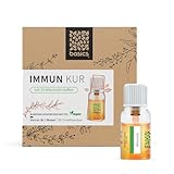 IMMUN KUR - Immunsystem stärken mit basics - Monatskur, 30 x 10ml Fläschchen - Hochdosiert, Kombination aus 15 Mikronährstoffen. Ohne unerwünschte Zusätze - Vegan - Laborgeprüft