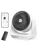 Dreo Heizlüfter für Innenräume, 2000W Elektroheizer mit Fernbedienung und Thermostat, 7 Modi, Überhitzungs- & Kippschutz, tragbarer Heizstrahler für den ganzen Raum, Weiß, Ganzraum-Heizgerät 714S