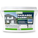 derendo Silikonharz Fassadenfarbe Grau ULTRA Wetterschutz Lichtgrau 1l aussen Fassade Silikonharzfarbe mit Abperleffekt Lotus Blatt Fassadenschutz Schmutzabweisende Silikonharzbeschichtung