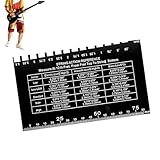 Zyntora Gitarren Saitenlage Messgerät,Elektrische Gitarren Werkzeuge | Präzisions Saitenlage Messgerät für Wartung Zuhause E-Gitarre Bass Lutherie