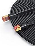 Tesmax Cat 8 LAN Kabel 8meter, 40Gbps Netzwerkkabel Hochgeschwindigkeits 2000MHz S/FTP Ethernet Kabel Gigabit POE RJ45 Nylon Geflochtener Vergoldeter Patchkabel für PS5/4 Router Switch Steam Deck