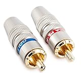 Sinuslive CS-2 High End Cinchstecker