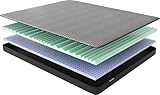 Pharmaflex - Matratzenschoner Topper 110x190cm Memory Foam für Matratze, 6cm 7 Zonen 2 Schichten Gegen Rückenschmerzen, Matratzentopper Medizinischer Orthopädischer Matratzen mit 4 Elastischen Bändern