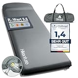 HIKENTURE Isomatte Selbstaufblasend, 8CM Dicke Camping Matratze aus Schaumstoff, Selbstaufblasbare Luftmatratze, Bequeme Schlafmatte für Outdoor, Zelt, Wandern-A1