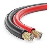 MANAX® Lautsprecherkabel CCA 2x1,5mm² rot/schwarz 10 m Ring
