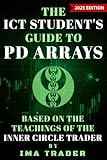 The ICT Student's Guide To PD Arrays: Based on the Teachings of the Inner Circle Trader (ICT Student's Guides to Learning the Inner Circle Trader's Concepts)