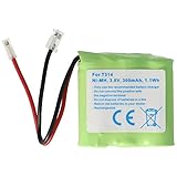 Akku passend für Schnurlos-Telefon Universal, AUDIOL, Sagem, NiMH, 3,6V, 300mAh