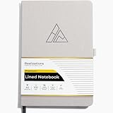 Realizations Notizbuch für Männer, Dankbarkeitstagebuch, 5-Minuten-Tagebuch, Reflexions-Manifestationstagebuch für Achtsamkeit, Selbstpflege, Zielführung, Dankbarkeits-Tagebuch für Damen und Herren