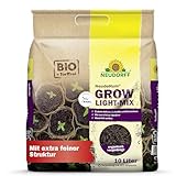 Neudorff NeudoHum Grow Light-Mix – Torffreie Bio Erde mit extra feiner Struktur für sicheres Keimen und Anwachsen Aller Cannabis-Sorten, 10 Liter