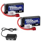 URGENEX 7.4V 2200mAh Lipo Battery 50C High Discharge Rate RC Batteries Deans T Plug with 1 to 2 USB Charger Fit for RC Car Truck, RC Airplane, FPV Drone, UAV Quadcopter and Helicopter