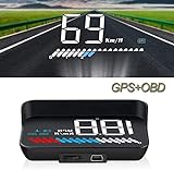 Head Up Display Auto HUD Anzeige OBD2 & HUD GPS Anzeige, iKiKin 3,5 Zoll Kopf-Display, Tachometer, Auto Tachometer, Motorgeschwindigkeit Sicherheitsalarm