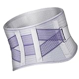 Whoasyst Praktischer Taillentrimmer, schweißverstärkender Trainingsgürtel für den unteren Bauch, verbessert Kraft und Trainingseffizienz, Sport-Lendenwirbelgürtel