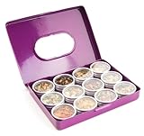 Berg Engel - Räuchermischung - Sortiment