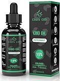 CBD | CBD-Öl | Reines CBD-Öl 15% 4500 mg | CBD-angereicherte Hanföl-Basis | Minz-Extrakt | 0% THC | 1200 Premium Cannabidiol-Tropfen