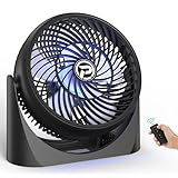 COMLIFE 8 Zoll Tischventilator mit Fernbedienung, USB-betriebener Desk Fan mit RGB-Stimmungslicht 3 Geschwindigkeiten 3 Timer 360°Drehung, USB Ventilator für Büro Wohnheim Wohnmobil- Kein Akku