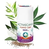 Annabis ACTIVECANN GEL FORTE+ 1800mg | Natürliches Massage-Gel | Beruhigende Wirkung | Natürliche Körperpflege, 75ml