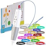 FreeSculpt 3D Stift Vorlagen: 3D-Drucker-Stift, Akku, 20 Bunte PCL-Filamente, Niedrigtemperatur (Druckstift, Kinder, Kugelschreiber)