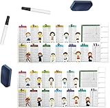 Pädagogische trocken abwischbare Farbmultiplikation für Kinder, wiederverwendbar, zum Schreiben, Löschen, bunte Multiplikationstabelle, für Studenten, Klassenzimmer, Heimunterricht, 40,6 x 78,9 cm