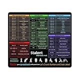 Mopes Der Schnellen Auswahl - Mousepad -Verknüpfungen, Geklärte Druckmäusematten Soft Desk Computer Mousepad Für Arbeit Etet Dauerhaften Komfort Und Unberührte Schreibtischob, Studium, Dauerhafte Orth