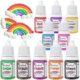 Lebensmittelfarbe - 10 Farben Lebensmittelfarbe Flüssig, Hochkonzentrierte Lebensmittelfarben, Flüssige Food Coloring für Kuchen Backen, Kekse, Macaron, Fondantieren, DIY Slime - 6ml