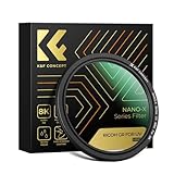 K&F Concept Nano-X Serie UV Filter für Ricoh GR Serie Kamera,schutzfilter für Ricoh GR II GR III GR IIIx GR IIIx HDF Kamera