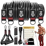 GYMERK Resistance Bands Set, Expander Fitness Mit Gummigriffe, Trainingsplakat, Knöchelriemen, Türanker, Tragtasche, 5er Verschiedene Widerstandsstufen Ideal für Krafttraining (Schwarz150LBS)